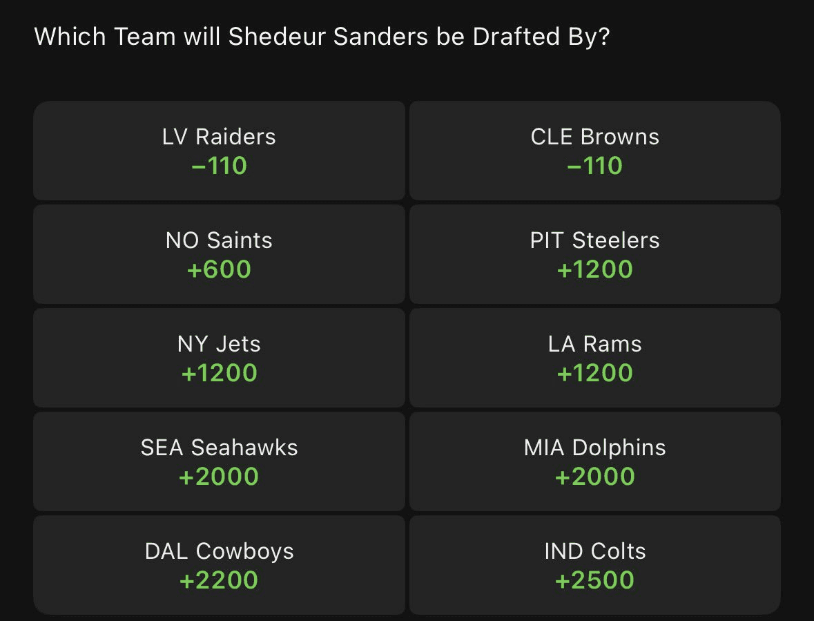 A Draft Market That Overreacted