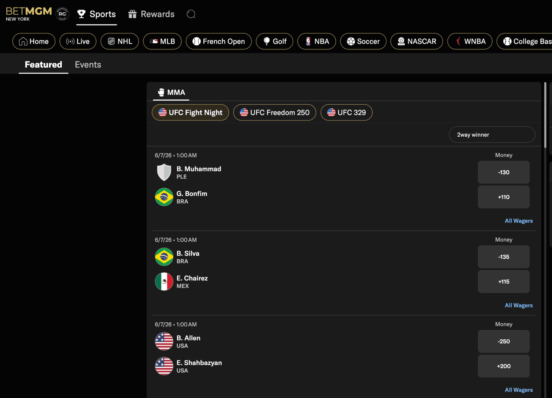 BetMGM US betting Sites
