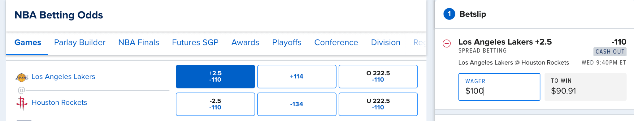 Case Study of Spread Market