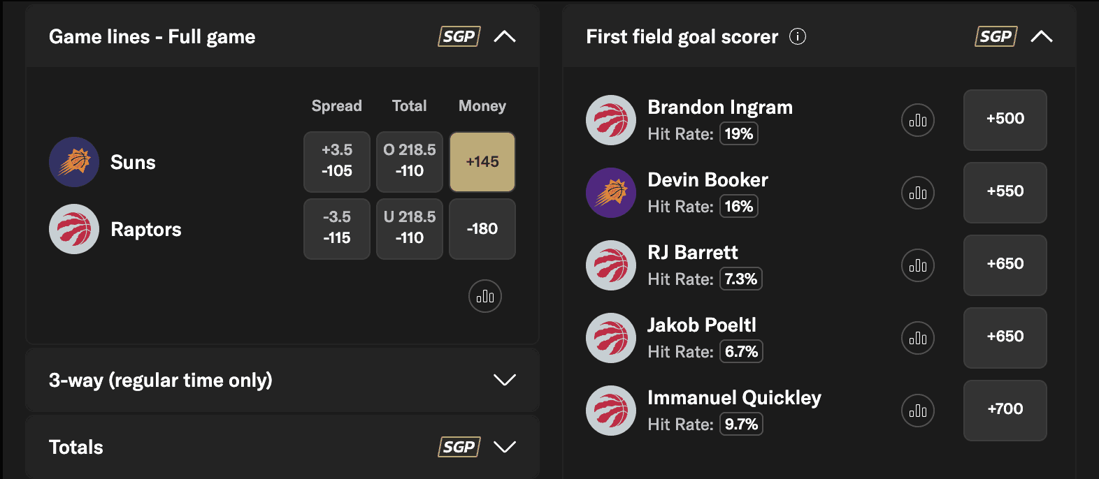 Converting American Odds to Implied Probability
