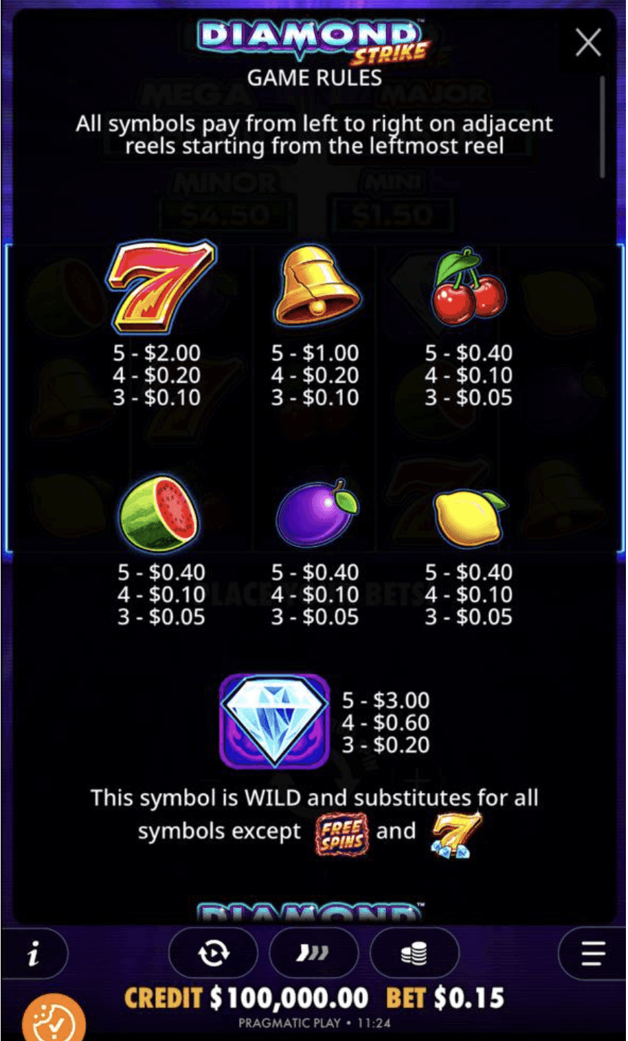 Diamond Strike Game Symbols & Payouts