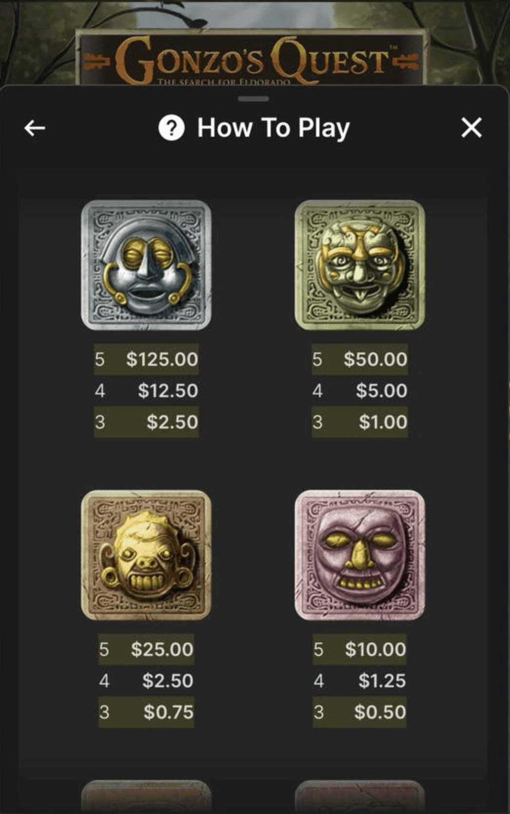 Game Symbols & Payouts gonzo