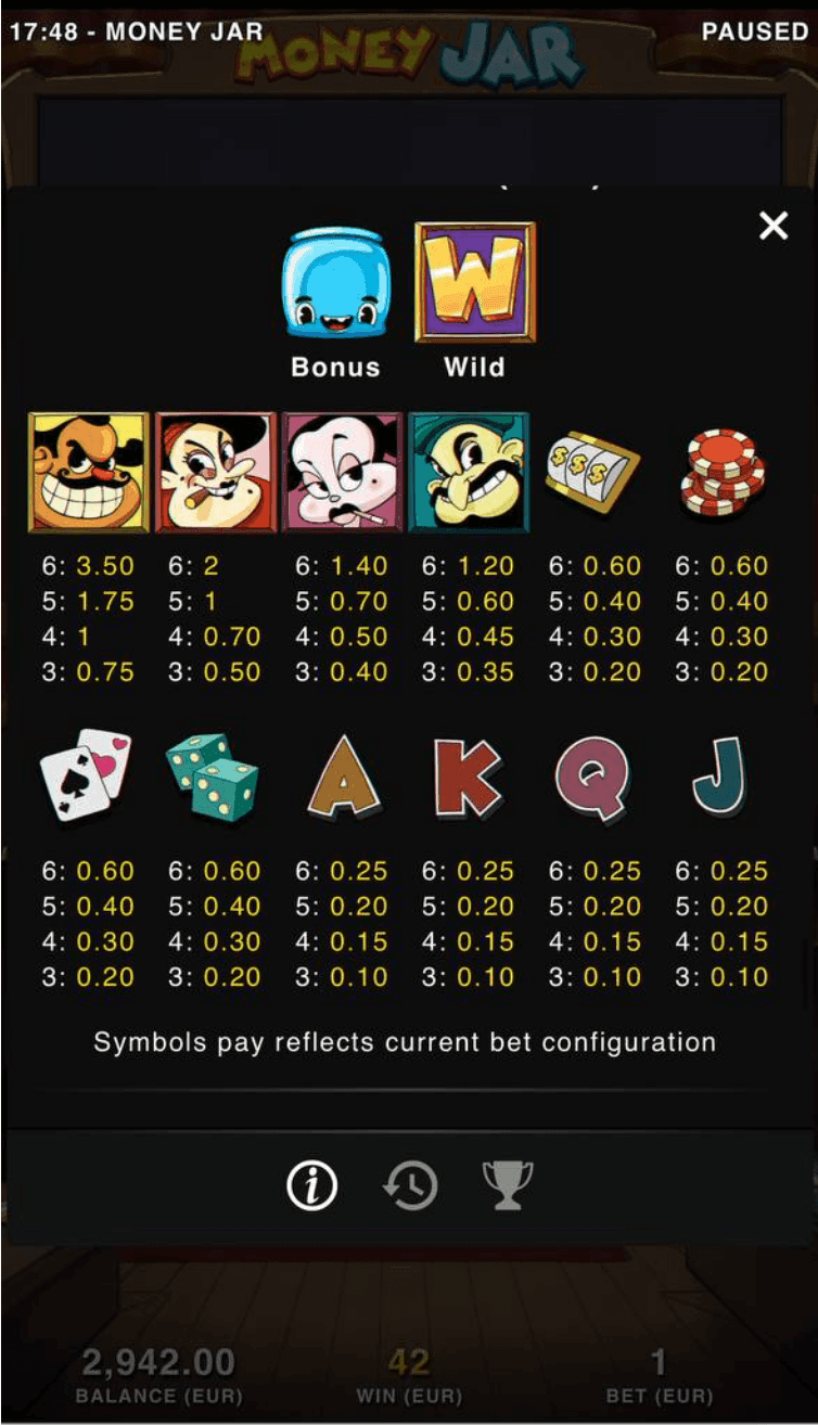 Game Symbols & Payouts money jar.png