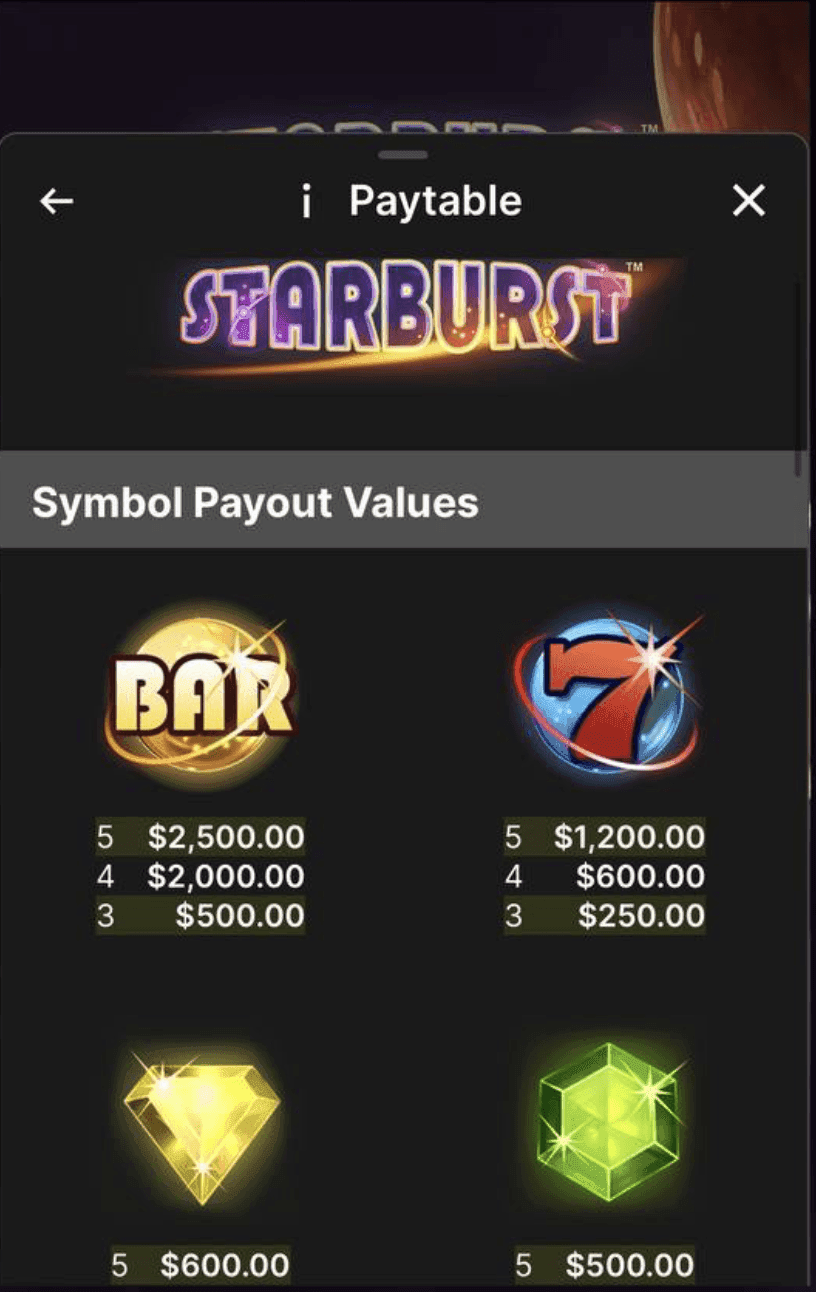 Game Symbols & Payouts starburst