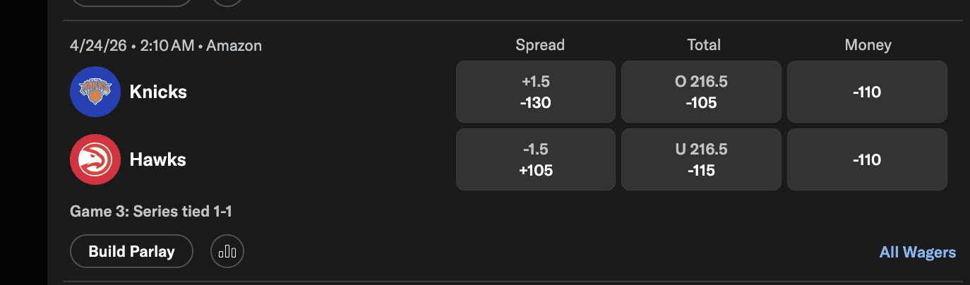 How Betting Odds Work!