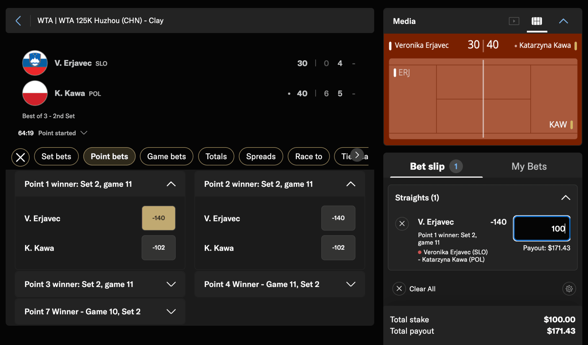 How Bookmakers Price Micro Markets