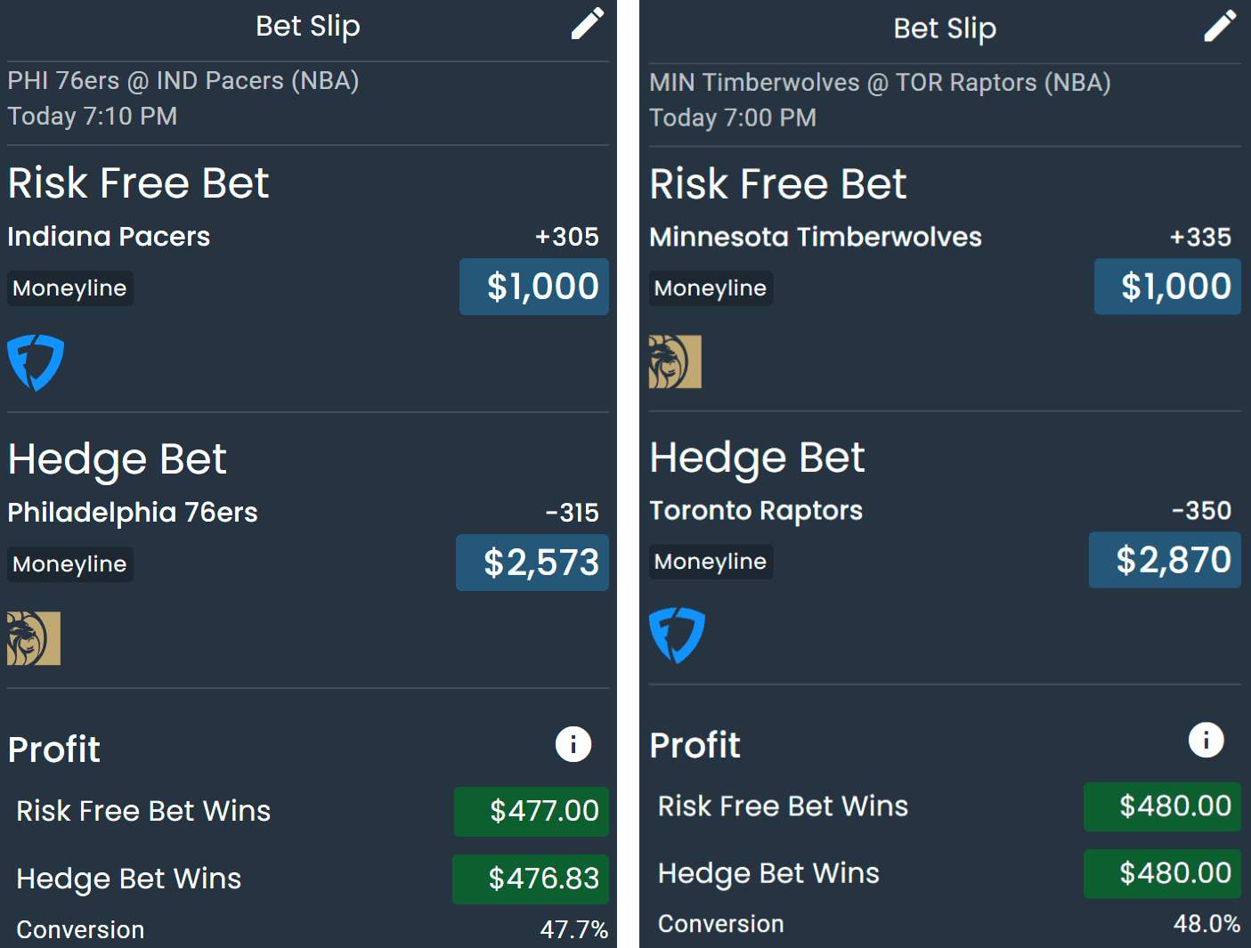 How Second Chance Bets Work