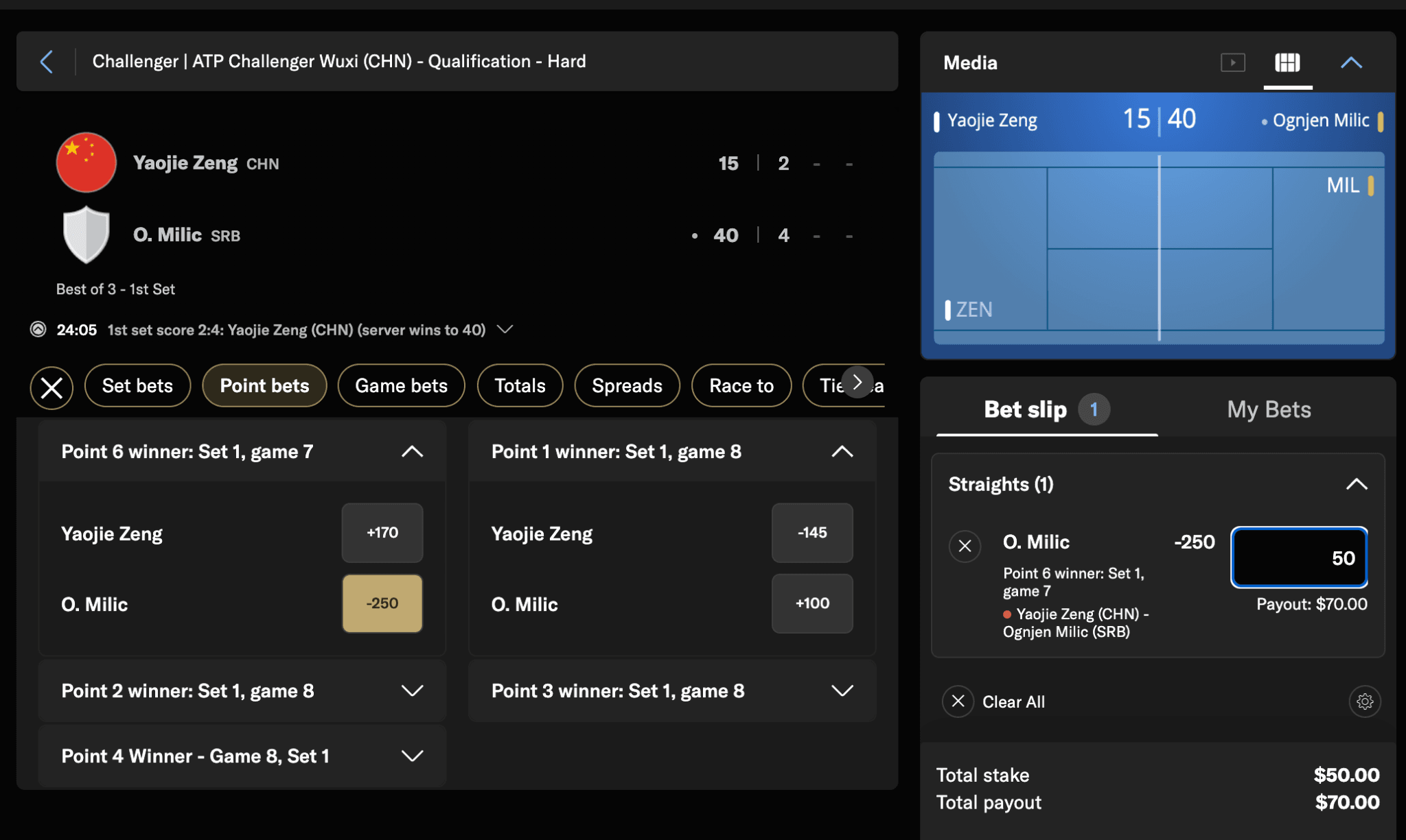 Micro Betting Explained!