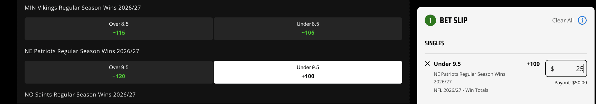 New England Patriots Win Total