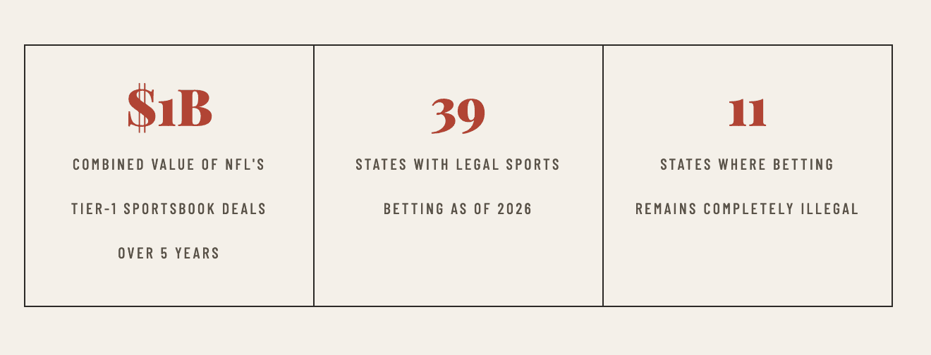 The Supreme Court Changed Everything