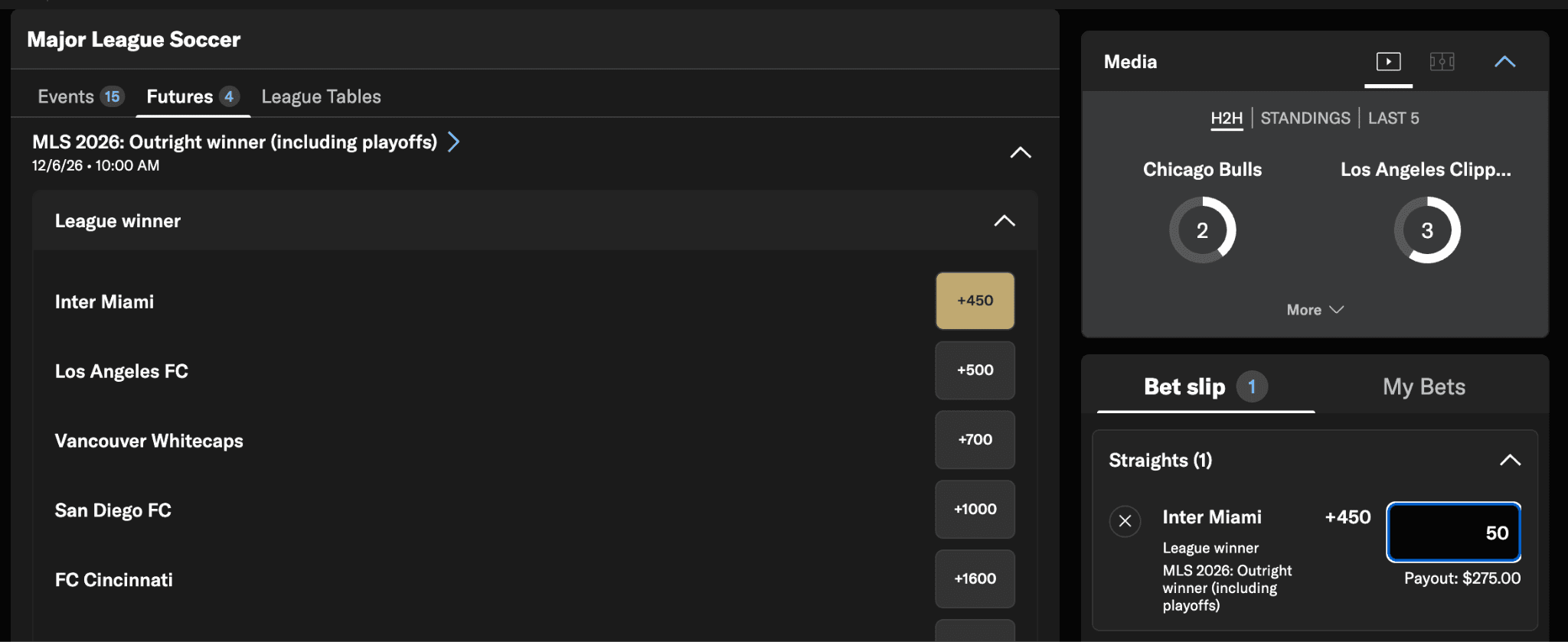 What Are Futures (Outright) Markets in Soccer