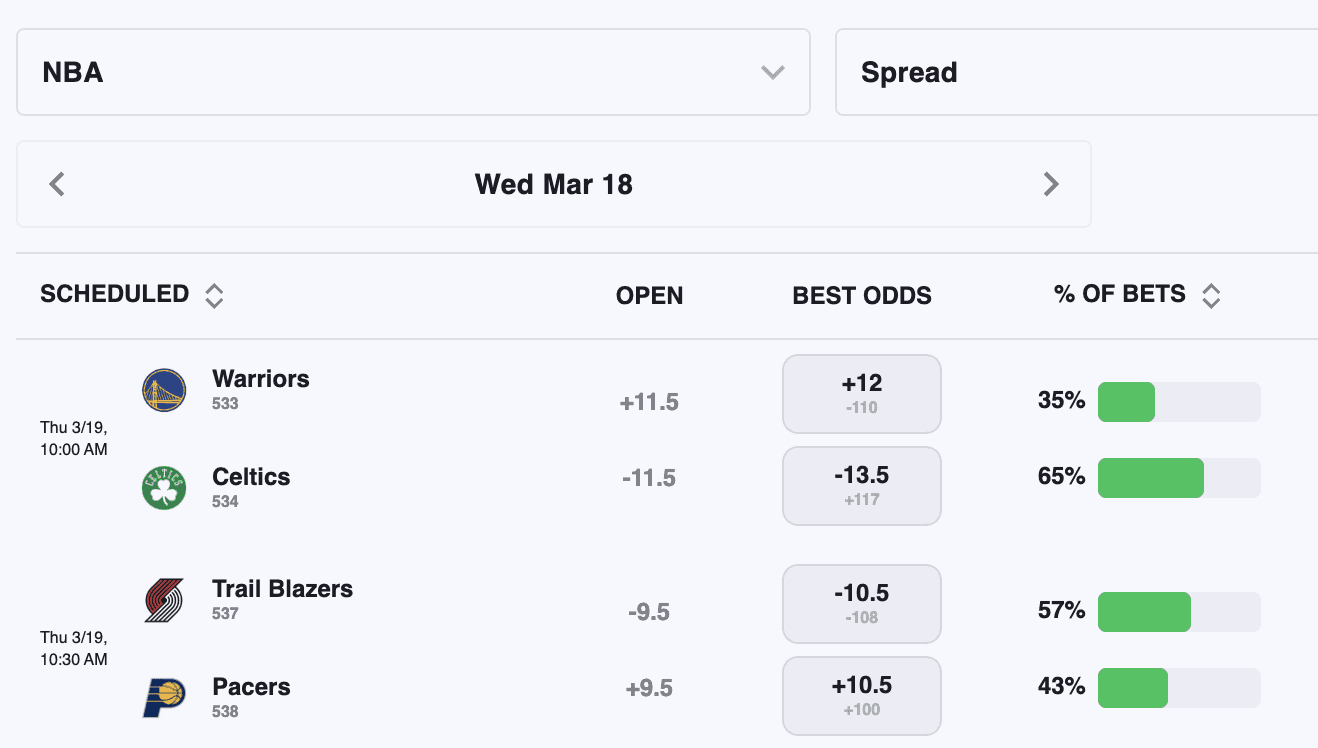 When the Public Loves the Same Side