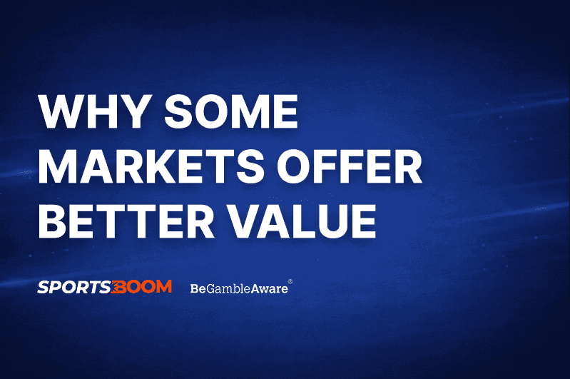 Why Some Markets Offer Better Value Than Others
