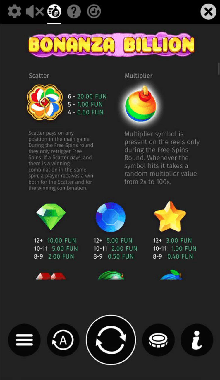 Game Symbols & Payouts Bonanza billion