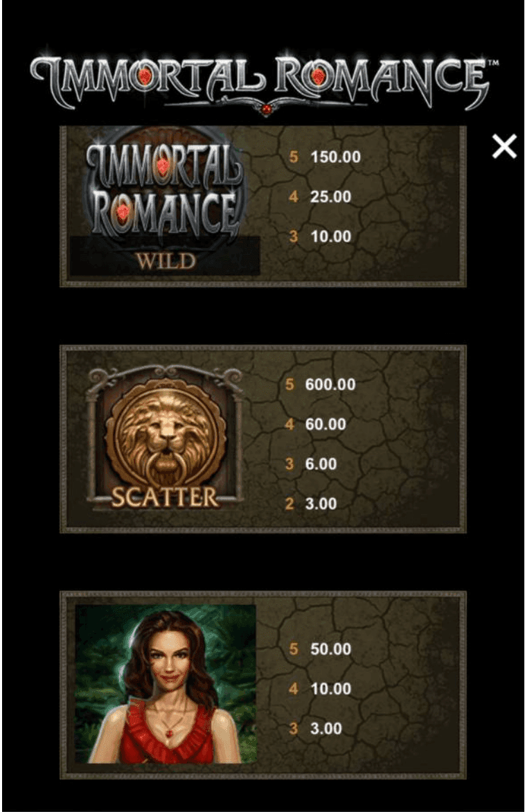 Game Symbols & Payouts immortal romance