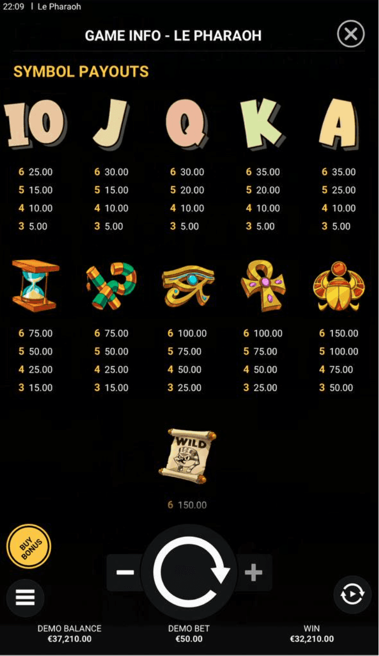 Game Symbols & Payouts le pharoaoh.png