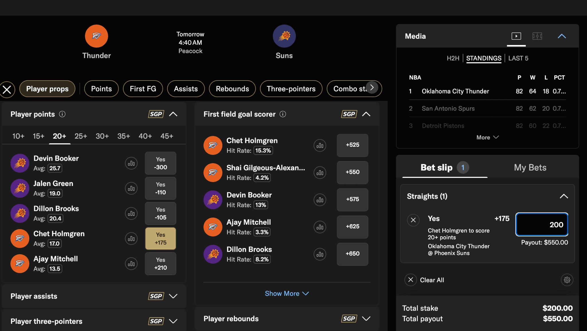 How Player Props Betting Works