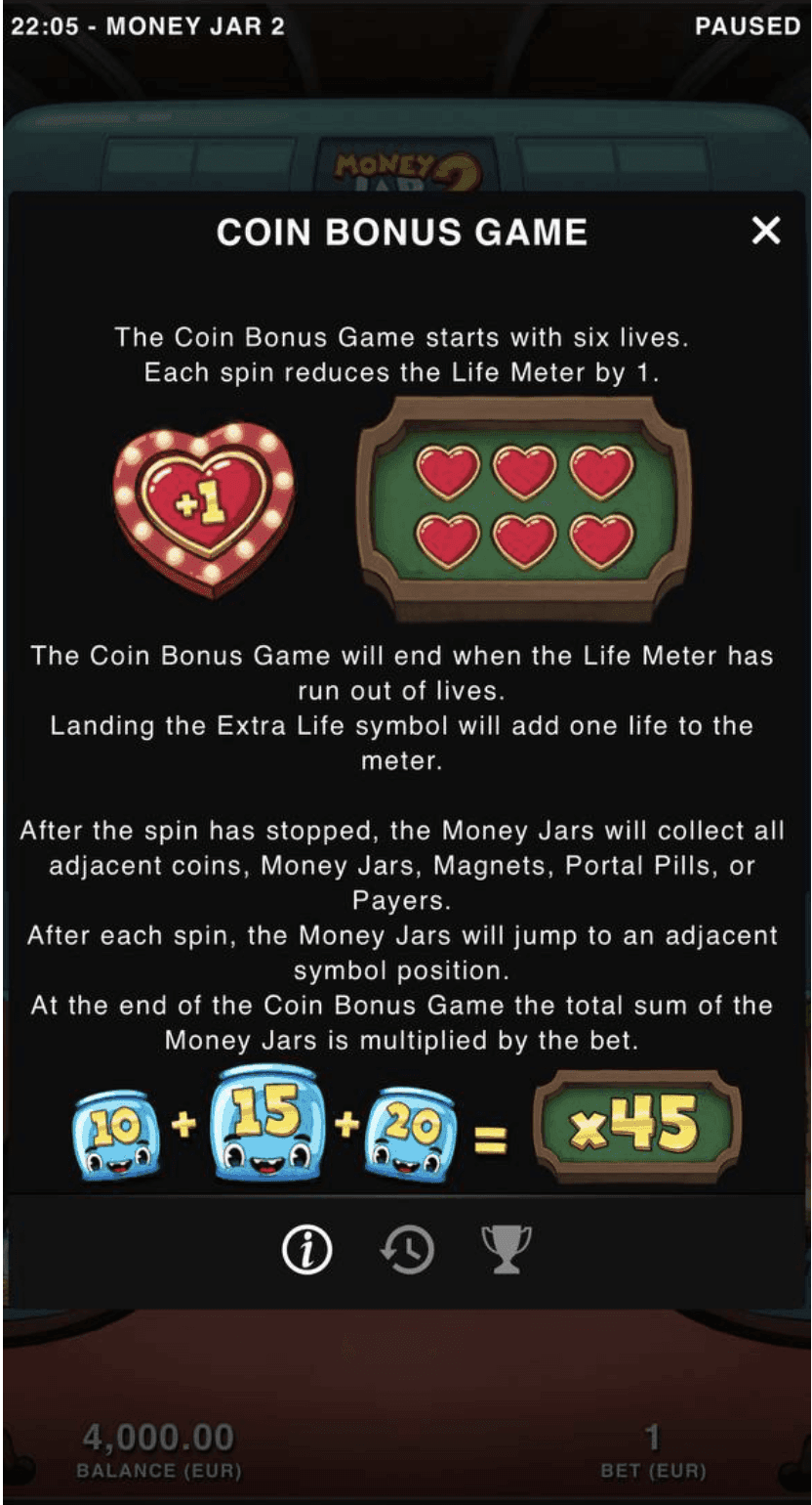 Money Jar Bonus Games