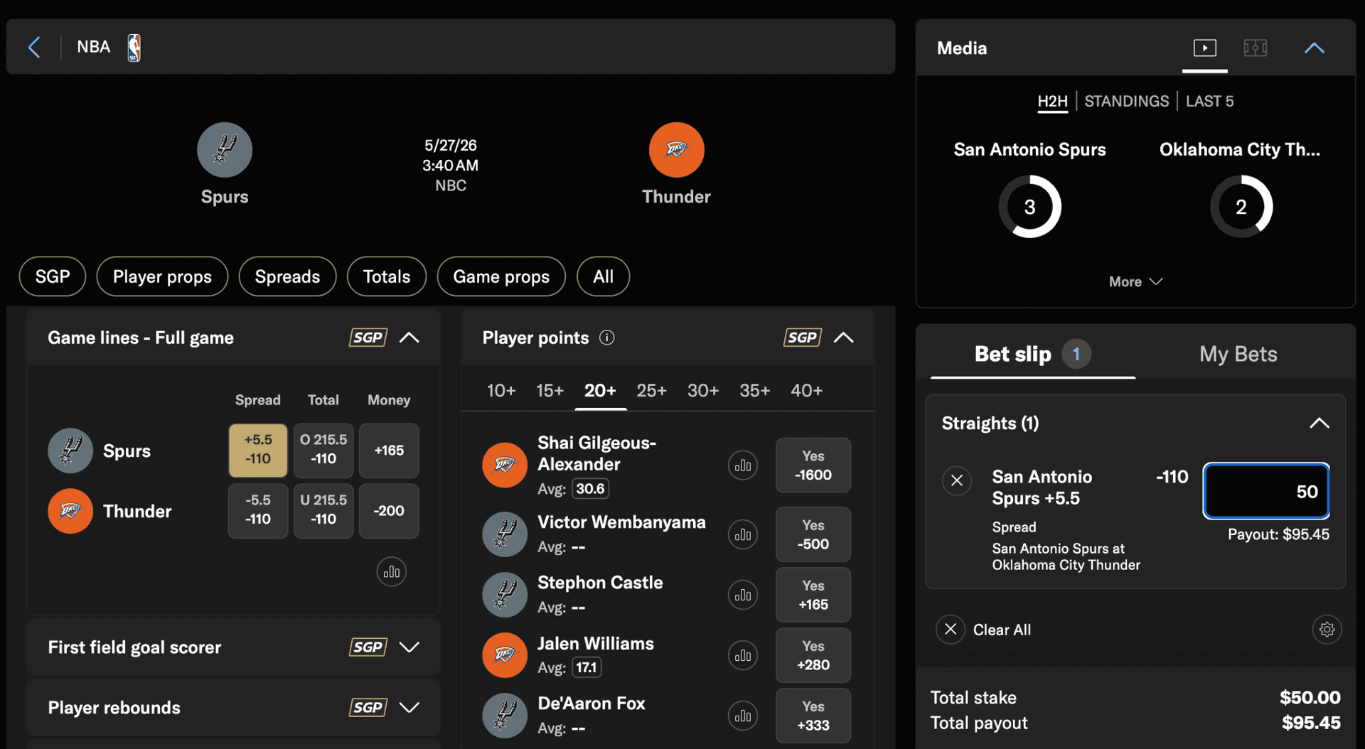 NBA Spread Betting Strategy