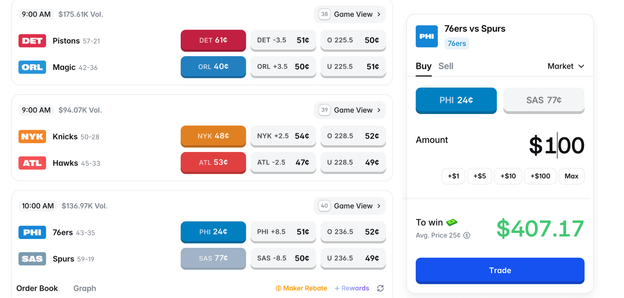 Two Radically Different Business Models
