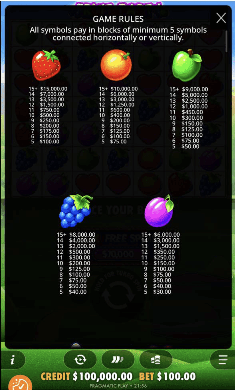 fruit party Game Symbols & Payouts.png